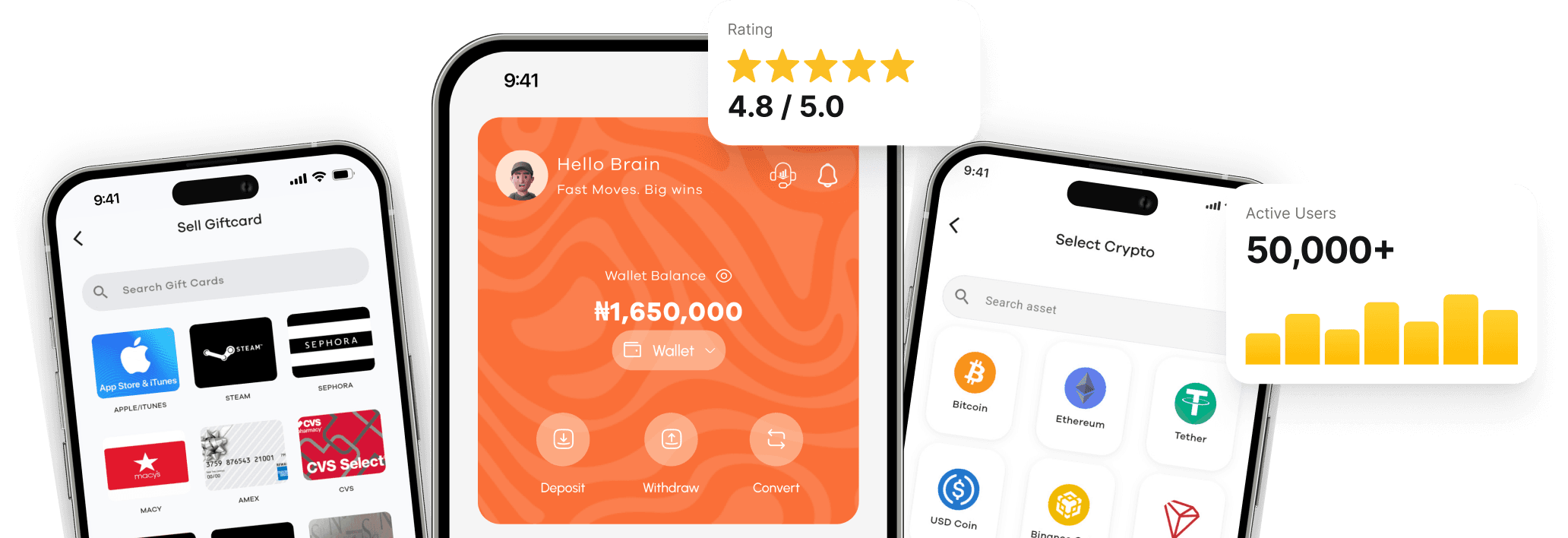 TradeAviator App showing wallet balance, gift cards, crypto selection, rating 4.8/5.0, and 50,000+ active users